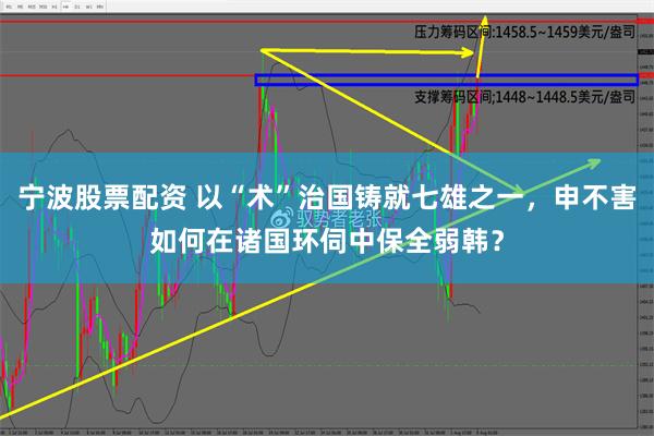 宁波股票配资 以“术”治国铸就七雄之一，申不害如何在诸国环伺中保全弱韩？