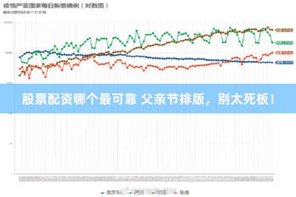 股票配资哪个最可靠 父亲节排版，别太死板！