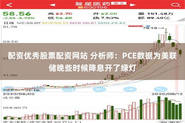 配资优秀股票配资网站 分析师：PCE数据为美联储晚些时候降息开了绿灯