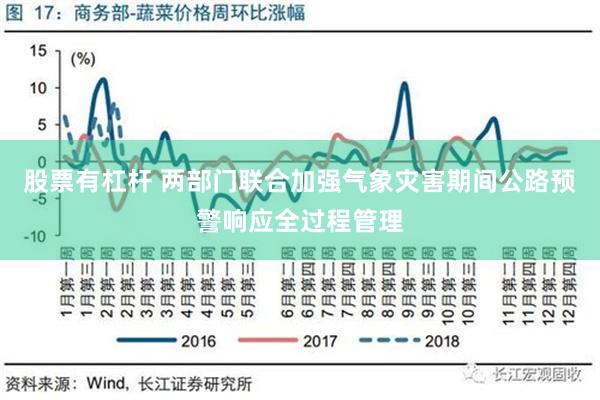 股票有杠杆 两部门联合加强气象灾害期间公路预警响应全过程管理