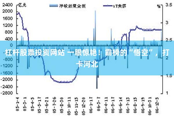 杠杆股票投资网站 一眼惊艳！霸榜的“悟空”，打卡河北