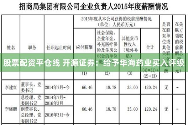 股票配资平仓线 开源证券：给予华海药业买入评级