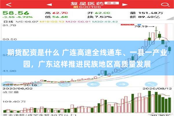 期货配资是什么 广连高速全线通车、一县一产业园，广东这样推进民族地区高质量发展