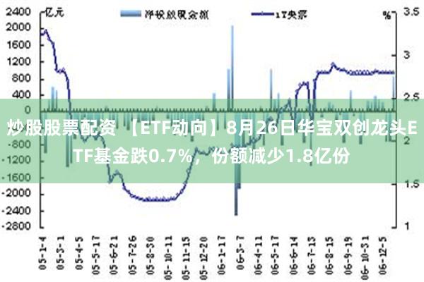 炒股股票配资 【ETF动向】8月26日华宝双创龙头ETF基金跌0.7%，份额减少1.8亿份