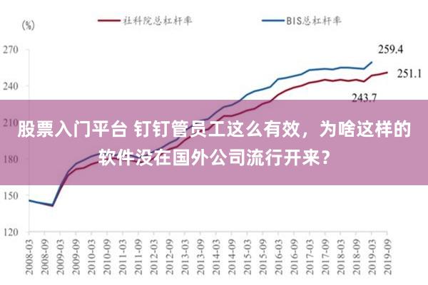 股票入门平台 钉钉管员工这么有效，为啥这样的软件没在国外公司流行开来？