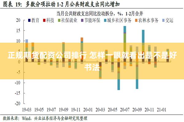 正规期货配资公司排行 怎样一眼就看出是不是好书法