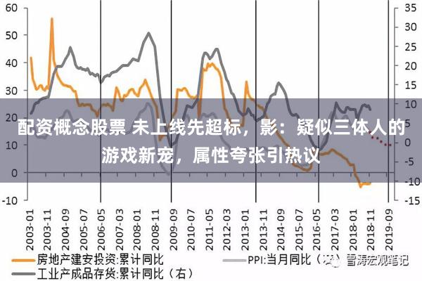 配资概念股票 未上线先超标，影：疑似三体人的游戏新宠，属性夸张引热议