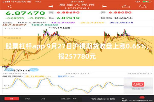 股票杠杆app 9月27日沪锡期货收盘上涨0.65%，报257780元