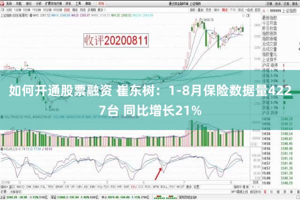 如何开通股票融资 崔东树：1-8月保险数据量4227台 同比增长21%