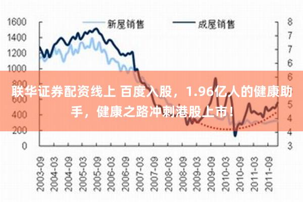 联华证券配资线上 百度入股，1.96亿人的健康助手，健康之路冲刺港股上市！