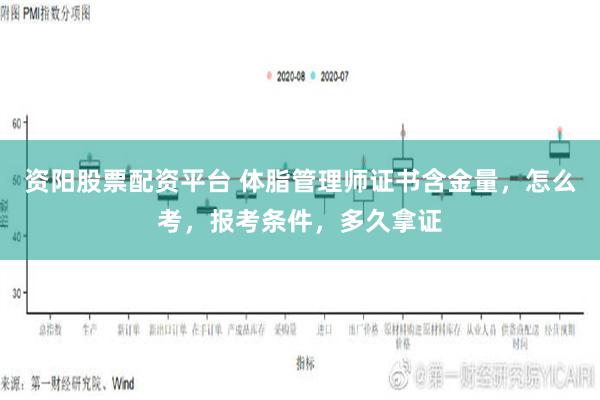 资阳股票配资平台 体脂管理师证书含金量，怎么考，报考条件，多久拿证