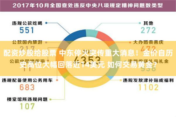 配资炒股给股票 中东停火突传重大消息！金价自历史高位大幅回落近14美元 如何交易黄金？