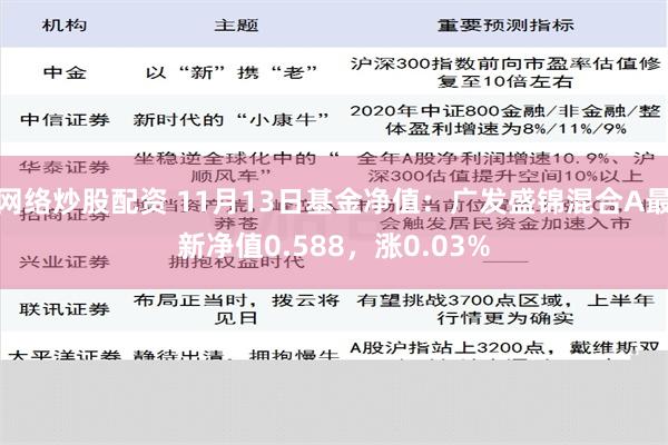 网络炒股配资 11月13日基金净值：广发盛锦混合A最新净值0.588，涨0.03%