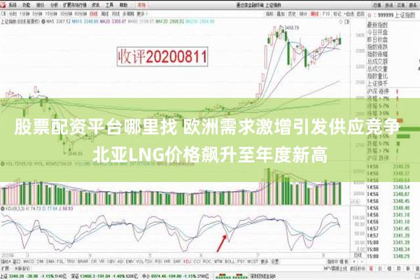 股票配资平台哪里找 欧洲需求激增引发供应竞争 北亚LNG价格飙升至年度新高