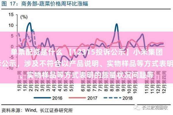 单票配资是什么 【12315投诉公示】小米集团-W新增492件投诉公示，涉及不符合以产品说明、实物样品等方式表明的质量状况问题等