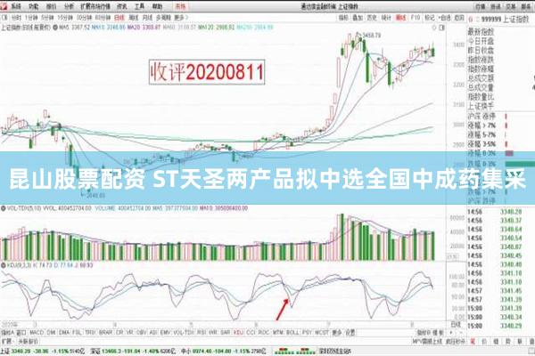 昆山股票配资 ST天圣两产品拟中选全国中成药集采