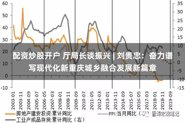 配资炒股开户 厅局长谈振兴 | 刘贵忠：奋力谱写现代化新重庆城乡融合发展新篇章