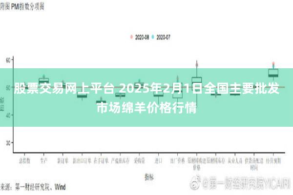 股票交易网上平台 2025年2月1日全国主要批发市场绵羊价格行情