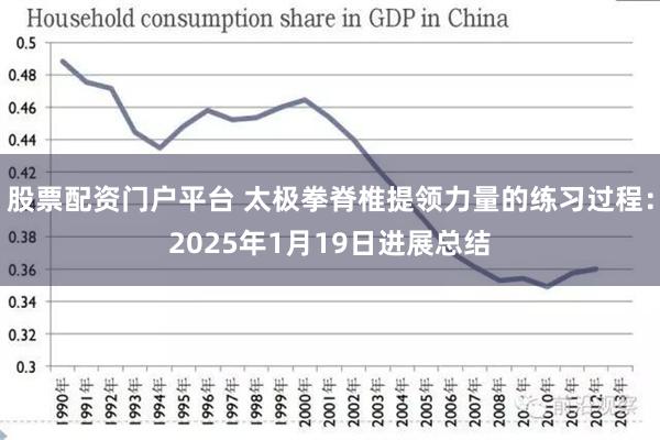 股票配资门户平台 太极拳脊椎提领力量的练习过程：2025年1月19日进展总结