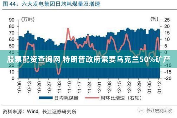 股票配资查询网 特朗普政府索要乌克兰50%矿产