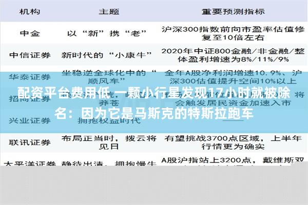 配资平台费用低 一颗小行星发现17小时就被除名：因为它是马斯克的特斯拉跑车